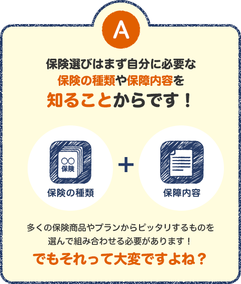 保険選びはまず自分に必要な保険の種類や保障内容を知ることからです！