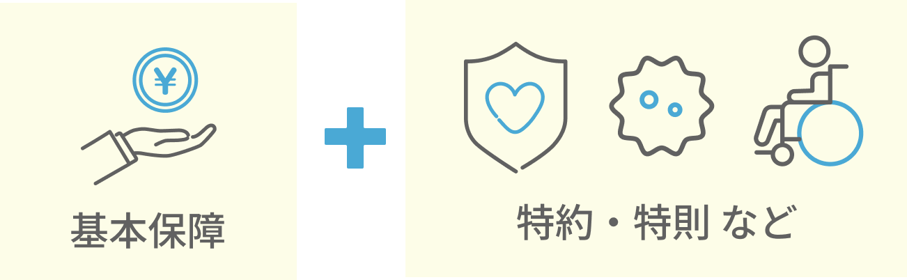基本保障と特約・特則など