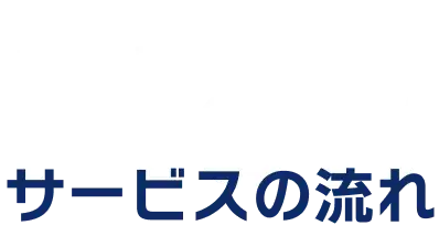 Flow サービスの流れ