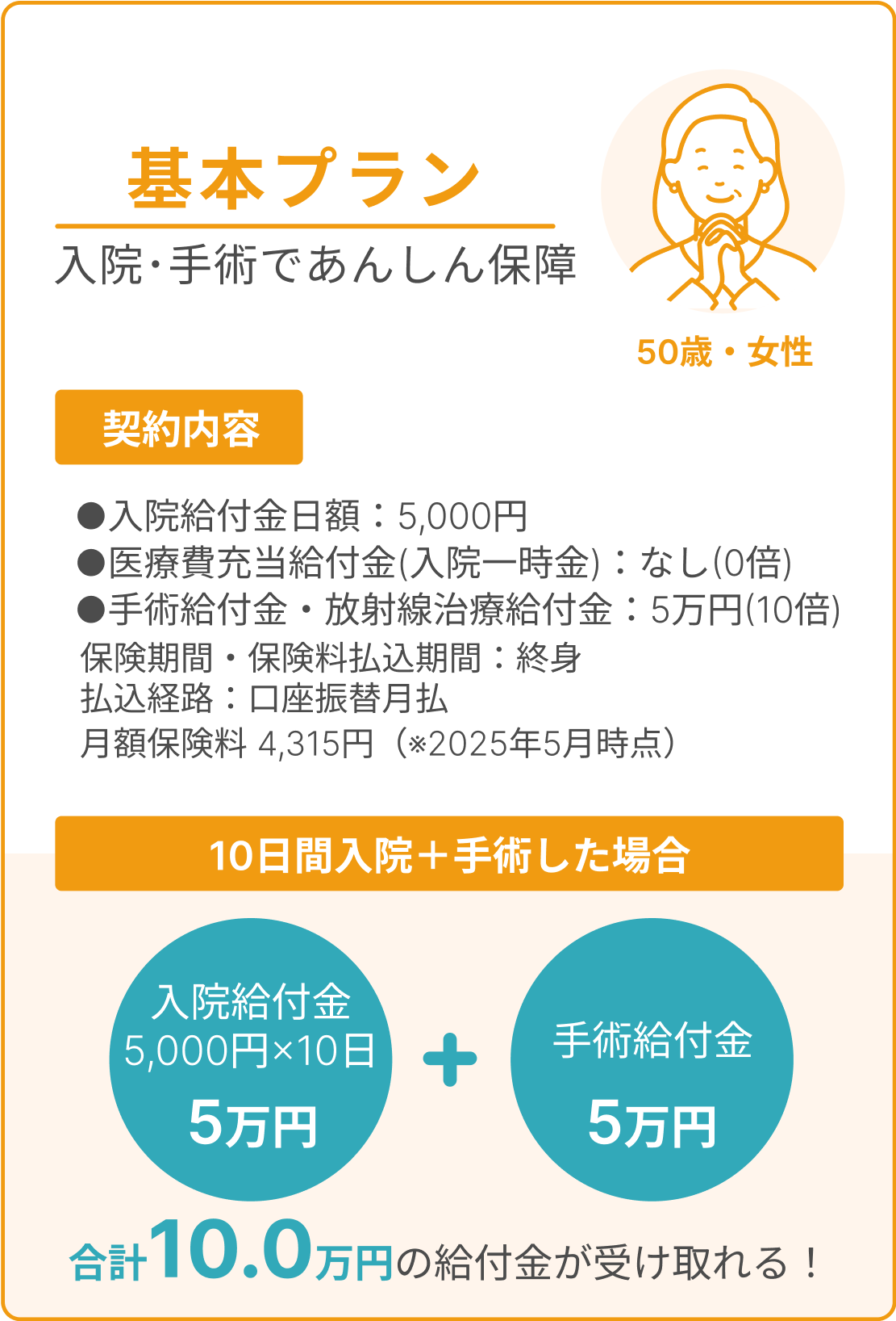 基本プラン