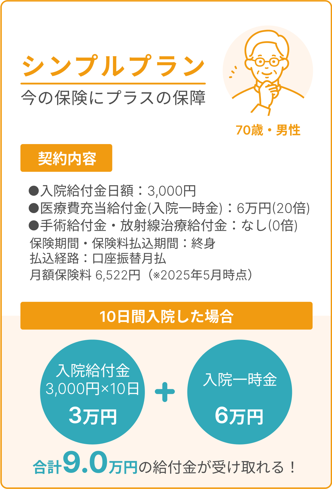 シンプルプラン
