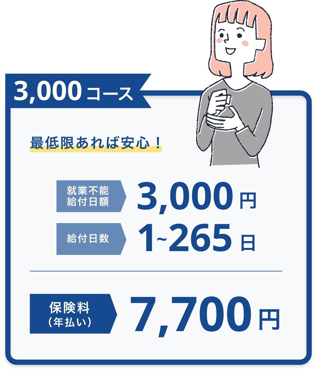 3,000円コース