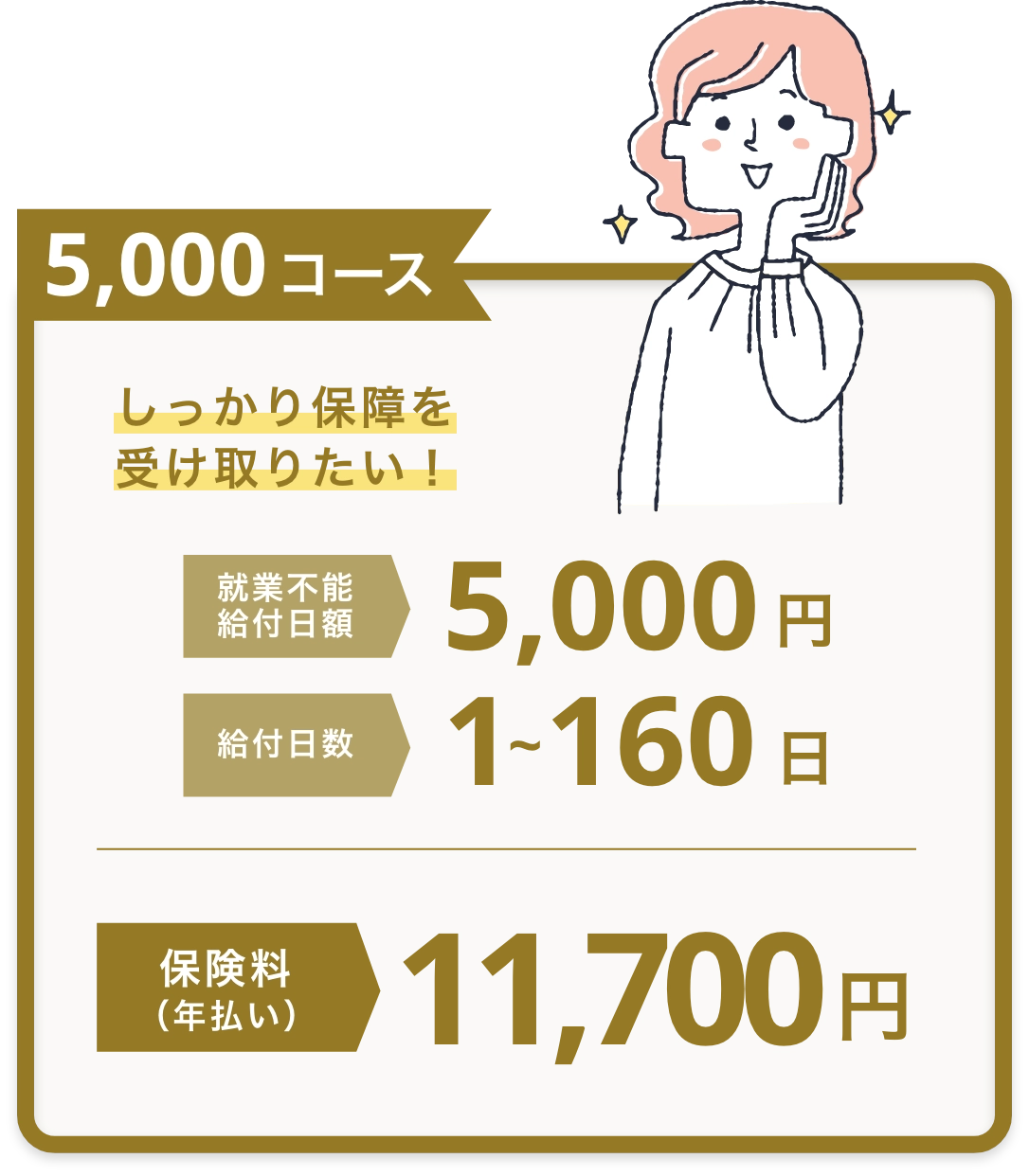 5,000円コース