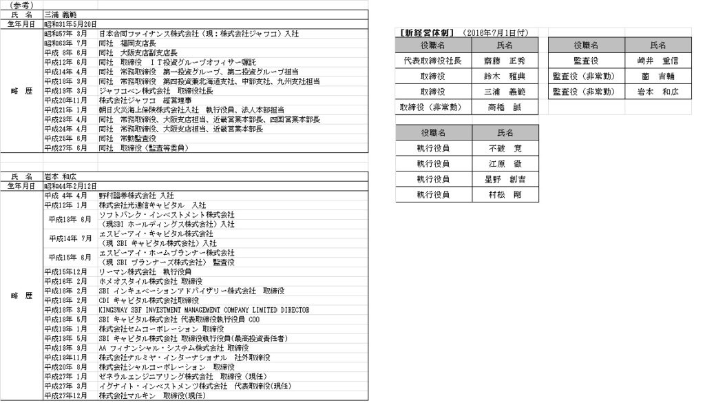 役員の異動および人事異動について