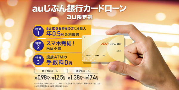 auじぶん銀行カードローン借り換えコース