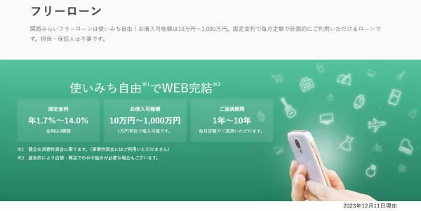 関西みらい銀行フリーローン