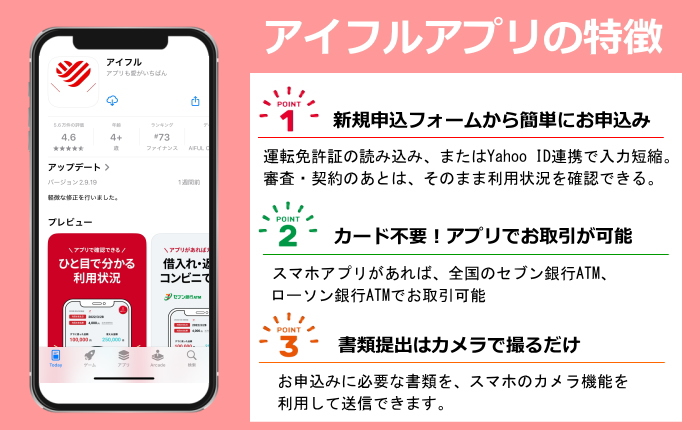 アイフル審査はアプリがおすすめオリジナル画像